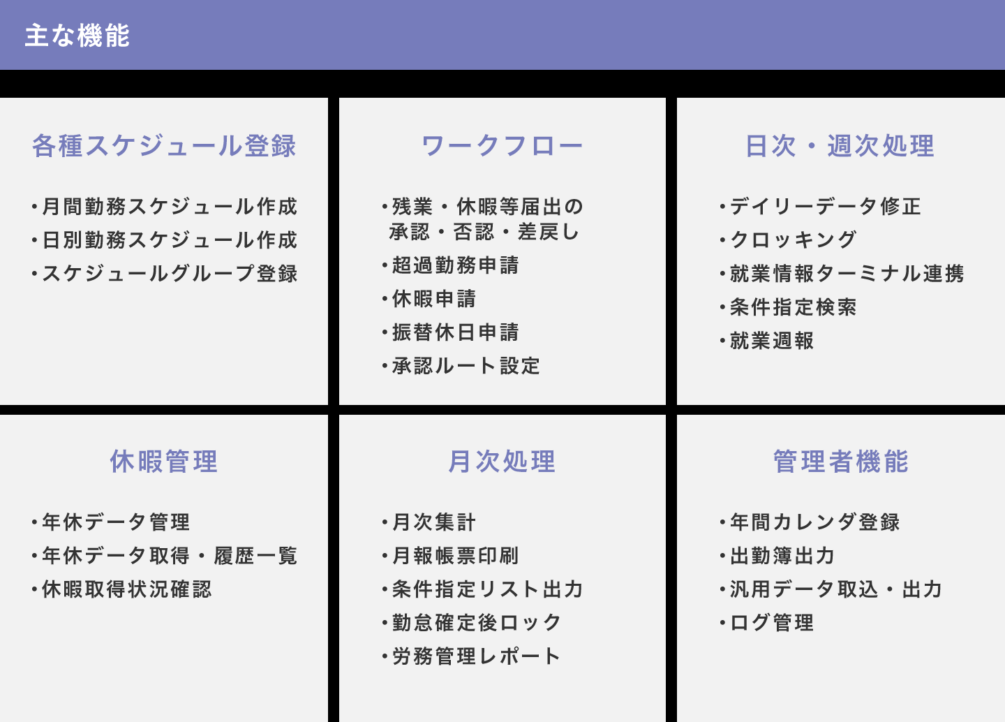 ZeeM 就業V2　主な機能