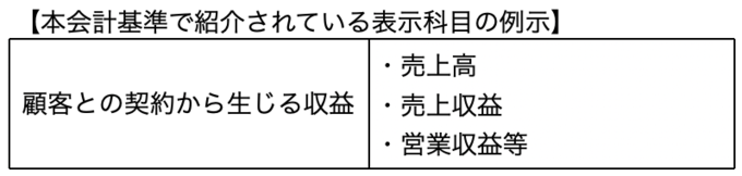 本会計基準で紹介されている表示科目の例示