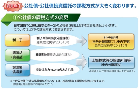 kaikei20160209_cs_01