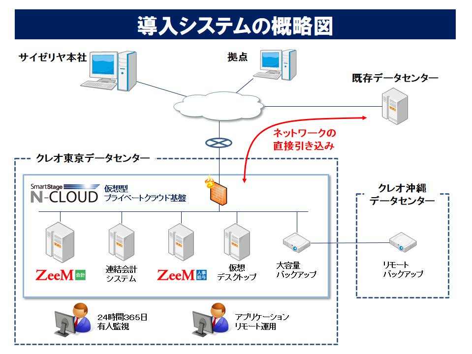 press20130702_02