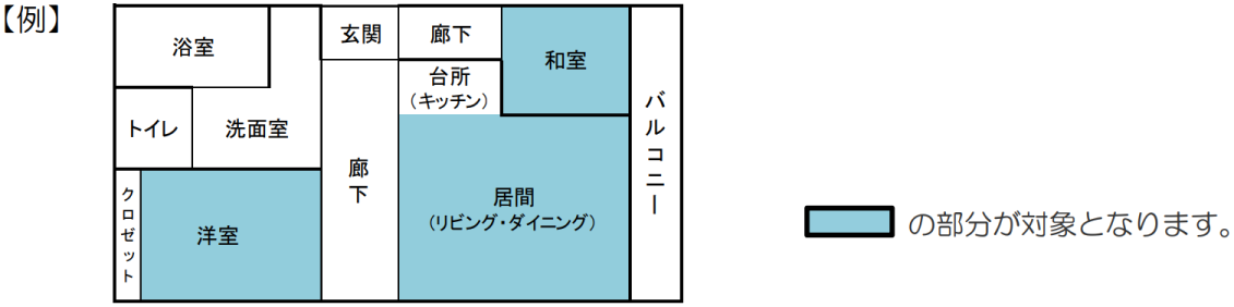 居室用の室